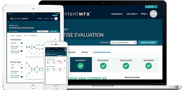 contentwrx-overview-screens