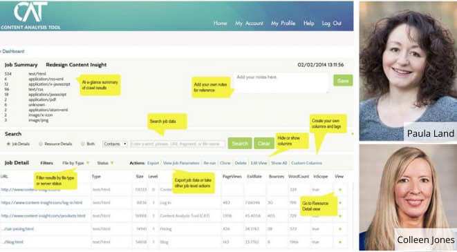 content science acquires cat