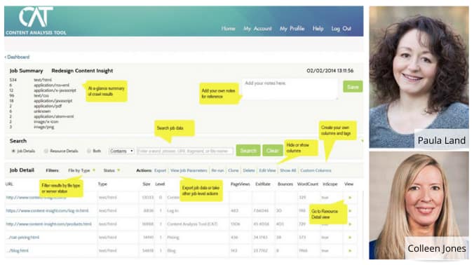 content science acquires cat